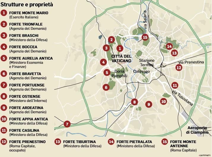 FORTE AURELIA CITTADINI roma informazione lazio cultura guardia finanzia ristrutturazione recupero infolazio24 fortini campo trincerato