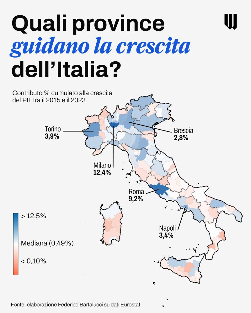 QUALI PROVINCE GUIDANO LA CRESCITA IN ITALIA